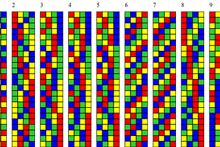 Array Combination Iteration with Javascript Generator Function