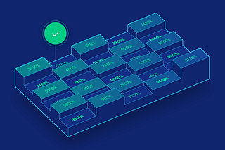 Advanced Financial Modeling Best Practices: Hacks for Intelligent, Error-Free Modeling