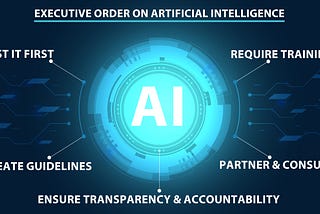 A graphic illustration describing key pieces of Gov. Inslee’s executive order on artificial intelligence, such as testing, training, guidelines, partner consultations, and transparency and accountability.