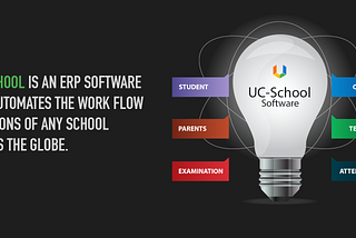Future of Education Institutions with the Implementation of a School Management Software