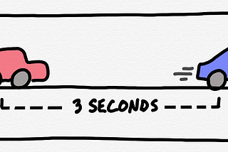 The Three-Second Rule: Not Just for Driving