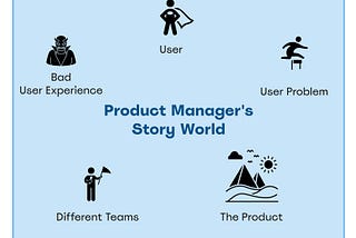 Storytelling In Product Management