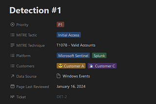 The Structure and Taxonomy of a Detection Knowledge Base