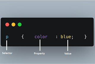 Lighten and Darken function in SASS