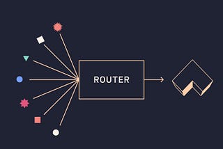 Angle Router is Live!