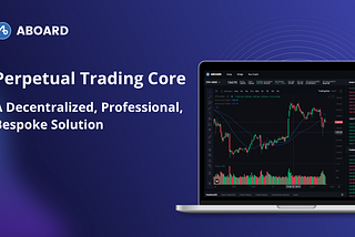 Aboard Exchange launches a derivative trading core