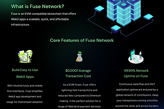 Unleashing the Power of Fuse: Exploring the Benefits of the Fuse Product Stack and Ecosystem