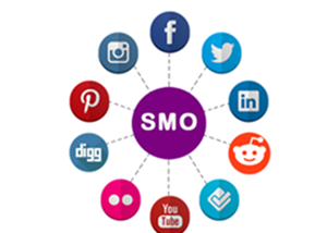 The Impact of Social Media Trends on SMO Strategies