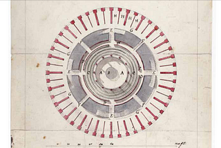 The Panopticon as Mandala