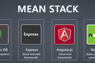 Equipped Yourself to Fuel Your Business Desire with MEAN Stack Developers