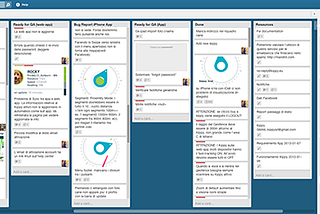 Inheriting a Product Backlog