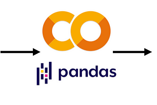 Working with Google Sheets in Google Colab using gspread and pandas