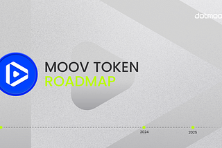 Roadmap Update: A New Era for MOOV Token and Sports Engagement