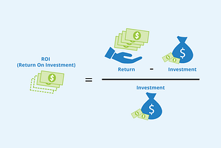 How to Calculate ROI: The Basics