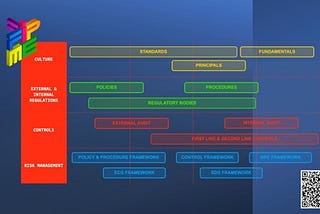 FiPME Electronic Trading Platform is Granted Membership in PolyReg