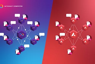 Subnets For Blockchain Scalability: Avalanche vs Internet Computer