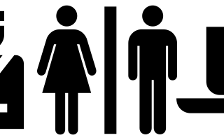 Anxiety and Activism in Transgender Bathroom Signs