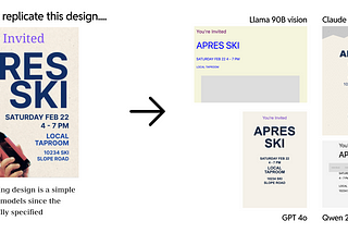 LLMs failing to turn an image of a flyer into SVGs