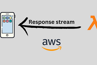 AWS Lambda Payload Response Stream — Ali Raza