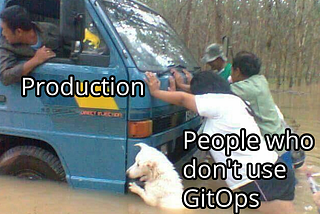 Get GitOps Fully Certified: A Practical Guide to Passing CAPA and CGOA
