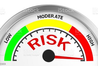 Why risk management is important in Forex
