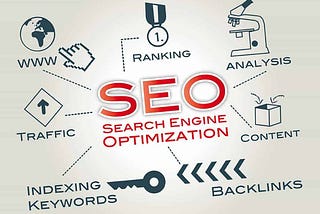 8 Reasons Why Your Business Needs SEO
