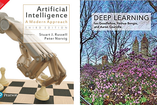 Getting Started with AI for Testing