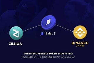 Why should I purchase the Bolt+ token?
