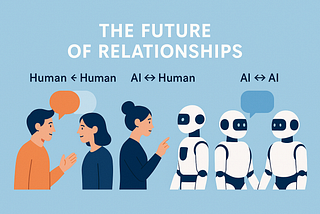 The New Relationship Triangle With AI