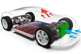 Powering the Future of Electric Vehicles with Innovative Battery Cell Design: Perspectives from the…