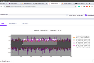 How To Use Plotly.js With Angular 8