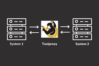 Create Network Problems with Toxiproxy