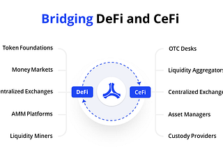The Next Frontier of Capital Allocation