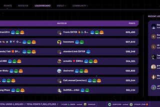 Boost Your $PARTI Points in Particle Network’s New Testnet Phase