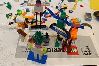 Team building with LEGO Serious Play