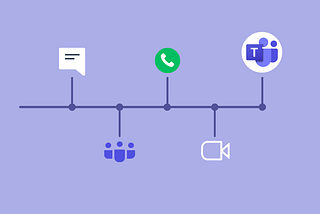 The History Of Microsoft Teams