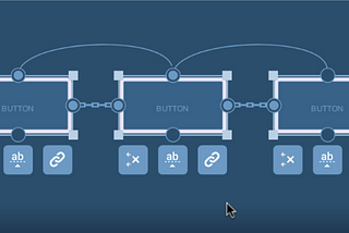 The mystery of ConstraintLayout