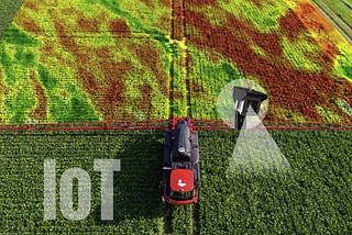 IoT Powering Smart Agriculture