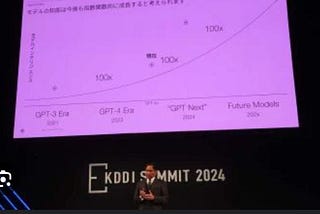 AI’s Quantum Leap: Connecting the Dots from KDDI Summit 2024