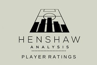 Henshaw Analysis player ratings — methodology, discussion & examples