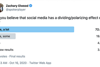 How social media divides us (abridged version)