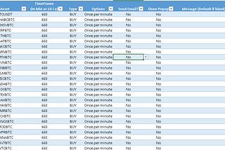 TradingView AutoAlerts Tool.