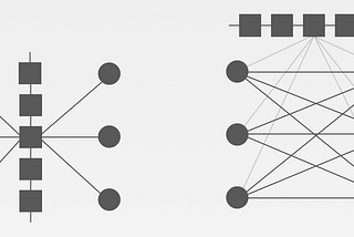 How to build a decentralized application that scales? Try less blockchain.