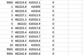 EXTRACT COORDINATE