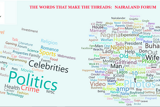 The Words That Make The Threads
