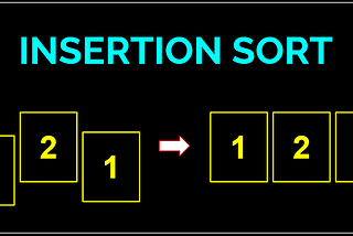 Introduction to Insertion Sort