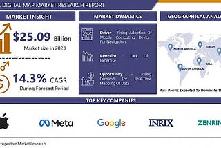 Digital Map Market Size, Share, Growth, And Opportunities By — 2032 | IMR