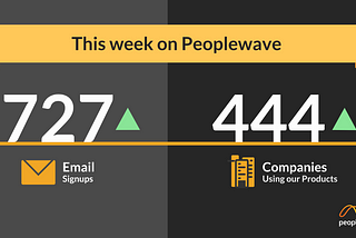 Wave Wednesday Issue #21
