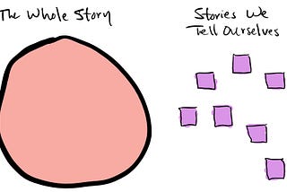 Stories We Tell About Clients and Ourselves