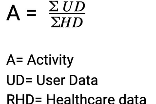 How We Build the Fair Care Metric